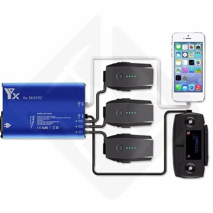 DJI Mavic Pro - Chargeur 5 en 1 - ​Drones Professionnels & Grand Public | Boutique Française​ Fabricants et usines de chargeurs portables de type 1 pour véhicules  électriques (10 A) | MIDA