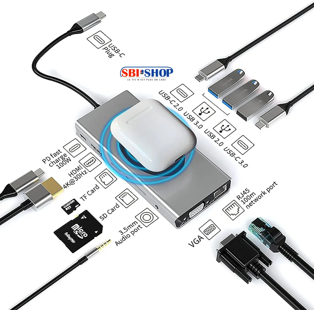 Adaptateur Type-C multifonction 13 en 1 + Chargeur Sans Fil - ​Drones Professionnels & Grand Public | Boutique Française​ Adaptateur secteur double port USB-C 35 W - Apple (FR)